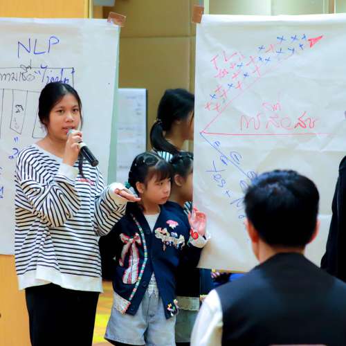 NLP สำหรับเด็ก รุ่น 23 หัวข้อ เกมส์ละลายพฤติกรรม / สร้างกฎ Cone of Learning / กิจกรรม point c / เข้าใจจิตสำนึก / ฝึกการสื่อสารกับตัวเอง / วงล้อชีวิต 6 ด้าน / กิจกรรมปรับมุมมอง / เรียนรู้ Eye Pattern / เทคนิคเพิ่มความจำ / การจัดการเสียงในหัว 